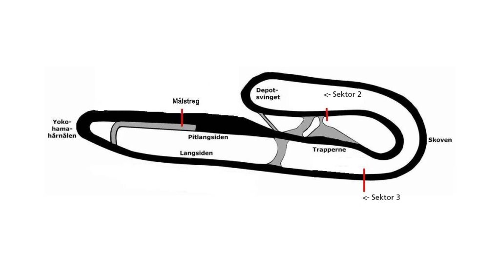 Ring Djursland Circuit